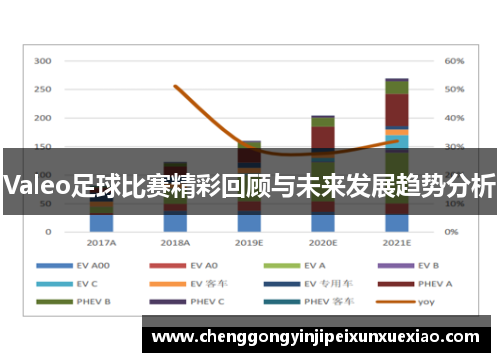 Valeo足球比赛精彩回顾与未来发展趋势分析